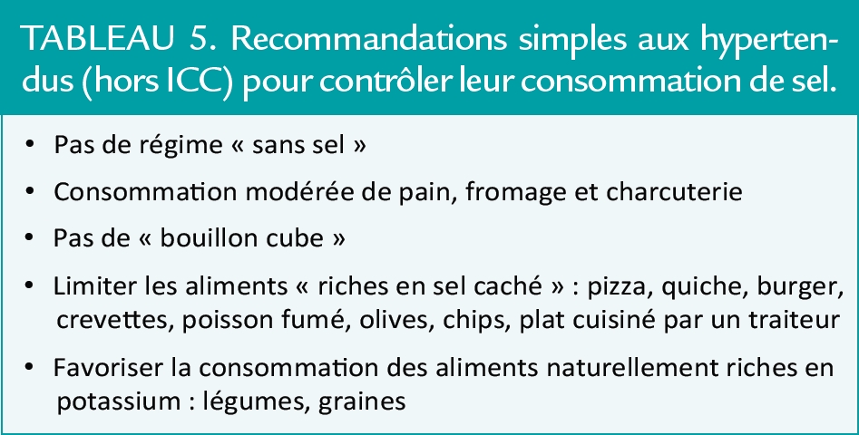 Recommandations simples aux hypertendus pour contrôler leur consommation de sel