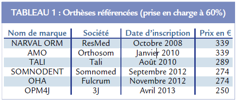 fig3