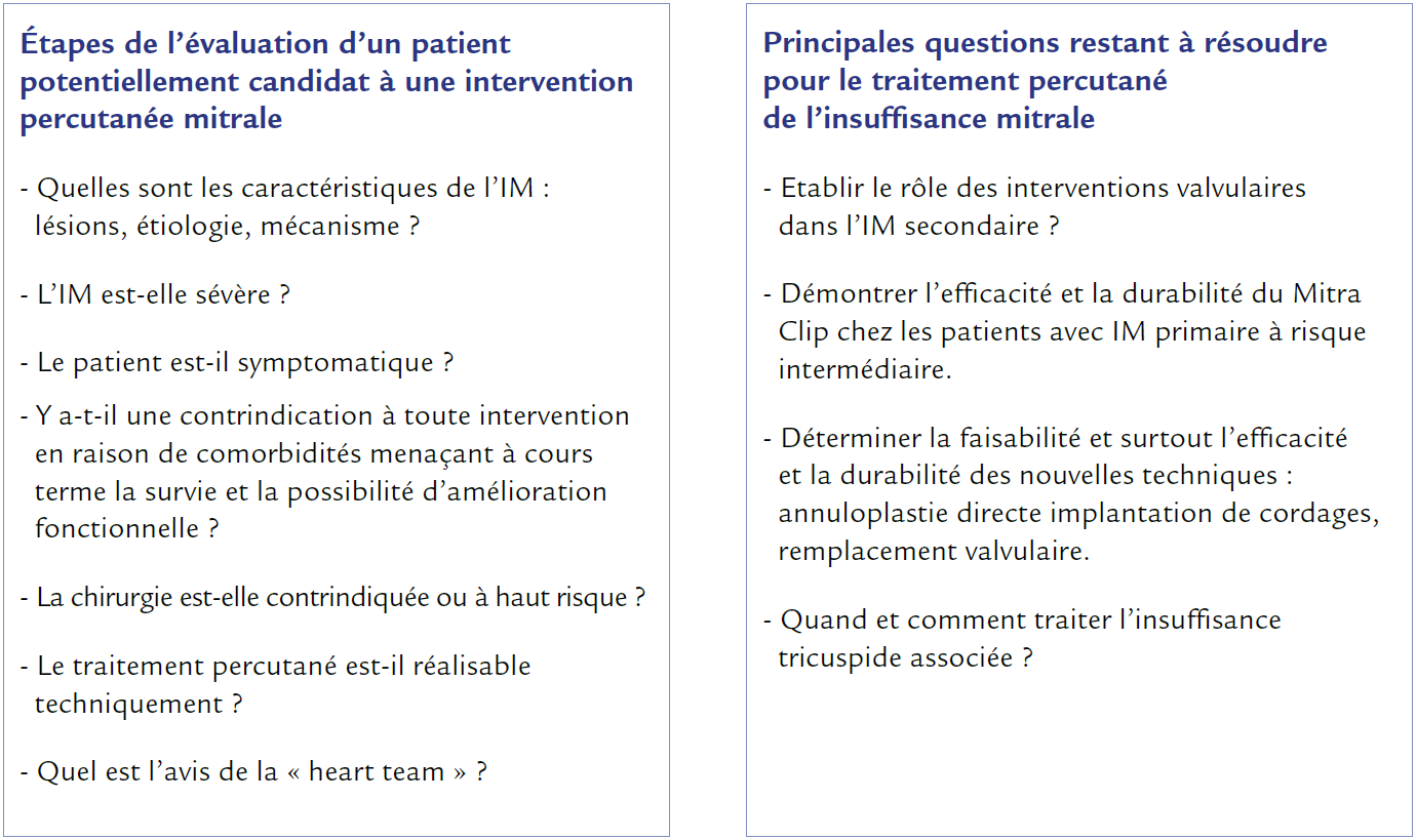 tableaux conclusion