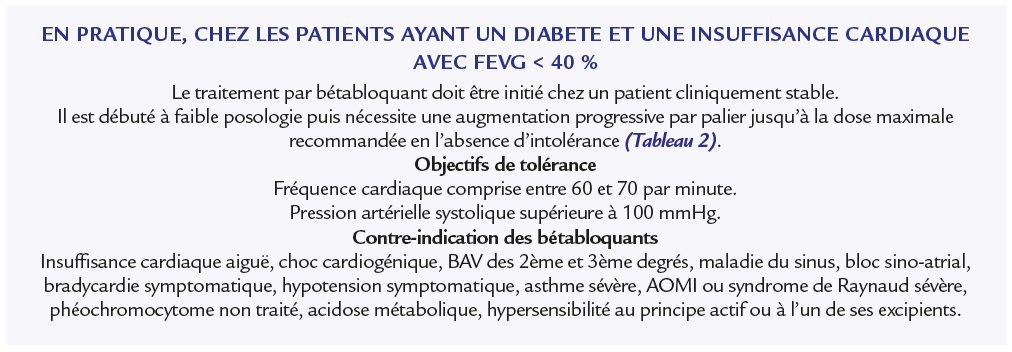 Bêta-bloquant - en pratique