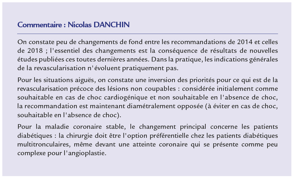 Recommandations ESC 2018 - commentaire de N. Danchin