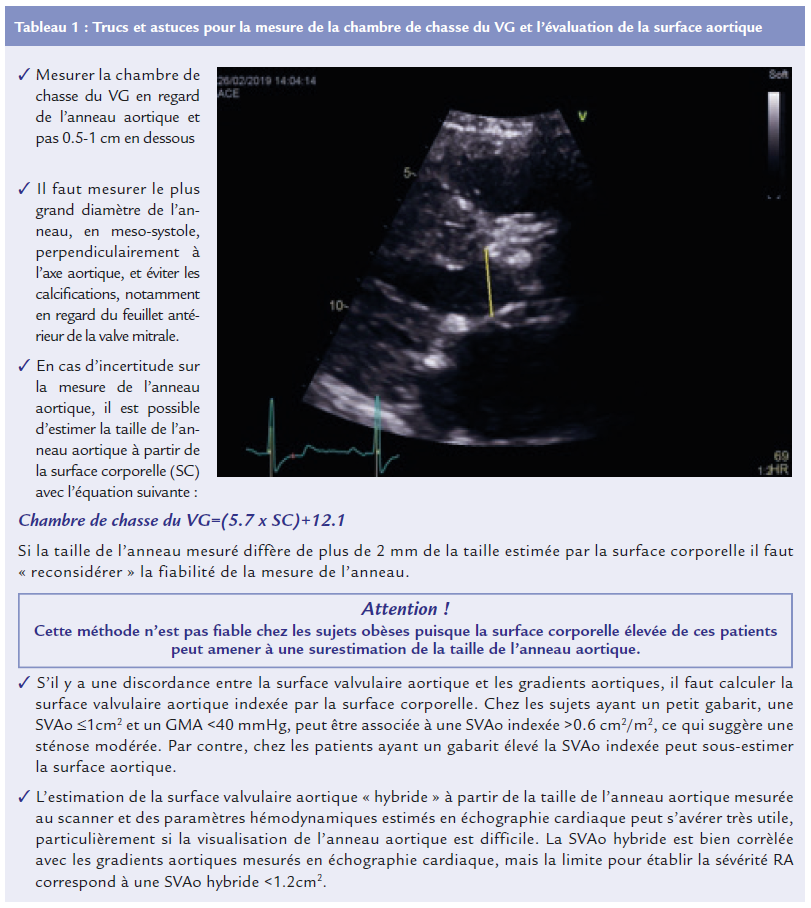 Tableau 1